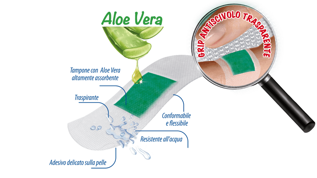FarmaMed Cerotti Aloe Vera